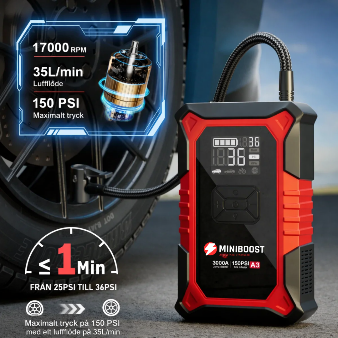 Miniboost- Din räddare i nöden när kylan kommer!